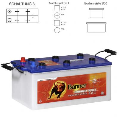Banner 963 51 (96351) Energy Bull munkaakkumulátor, napelem (szolár) akkumulátor 12V 180Ah
